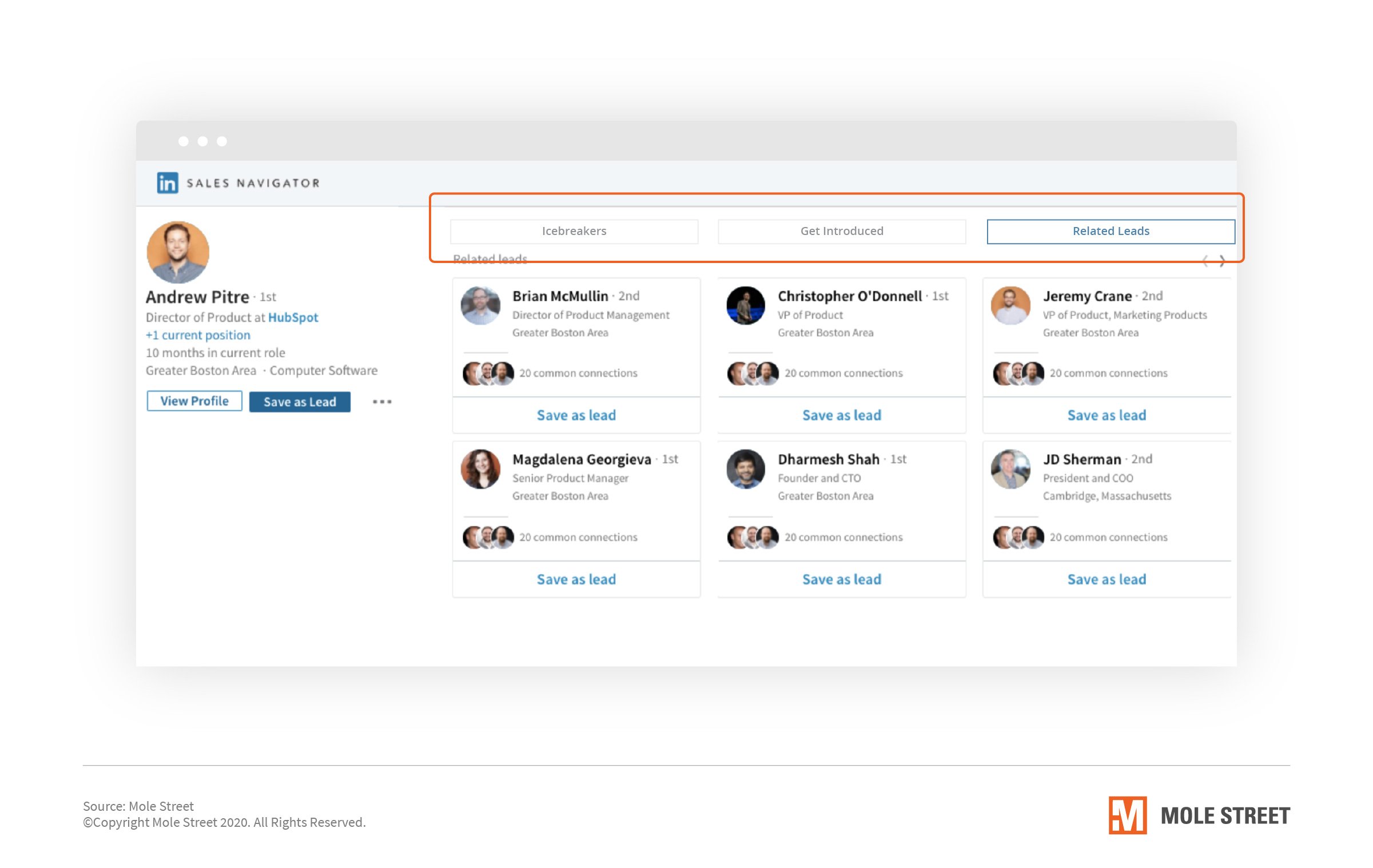 Solved How to Connect LinkedIn to HubSpot